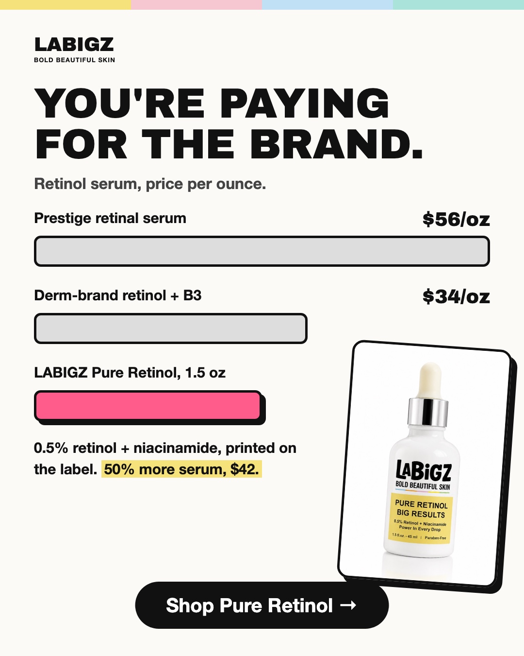 Price per ounce static ad