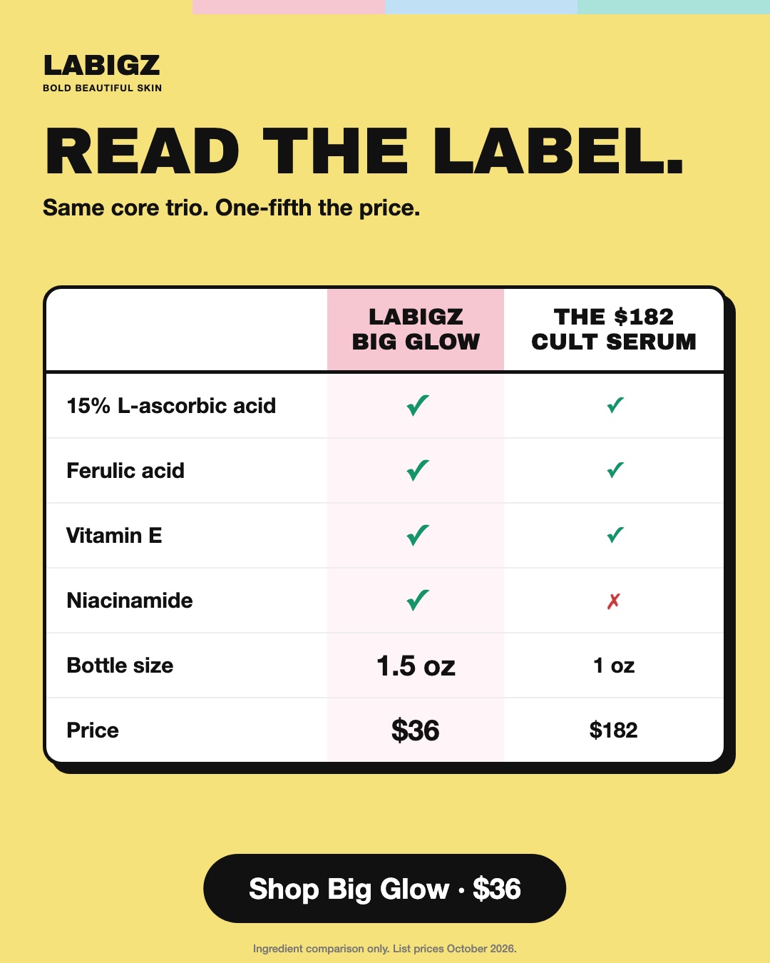 Read the label static ad